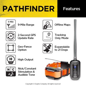 Dogtra Pathfinder GPS collar
